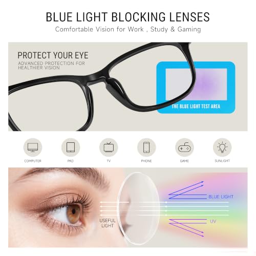 Side profile of Geamoi medium blue light blocking frames