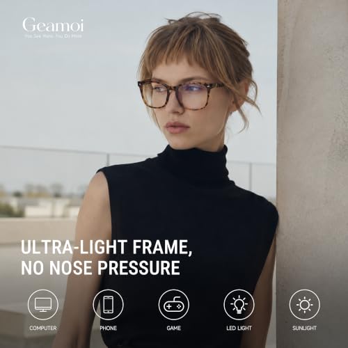Close up of Geamoi durable plastic frame material