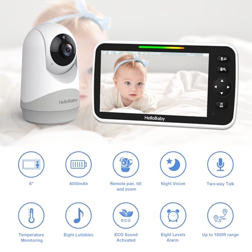 HelloBaby baby monitor camera unit