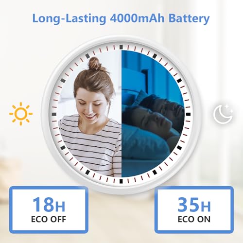 HelloBaby monitor screen showing baby