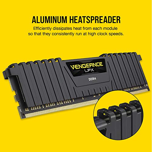 Side profile of low-profile RAM