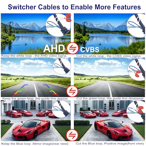 YIMU A4031 camera cable wiring interface