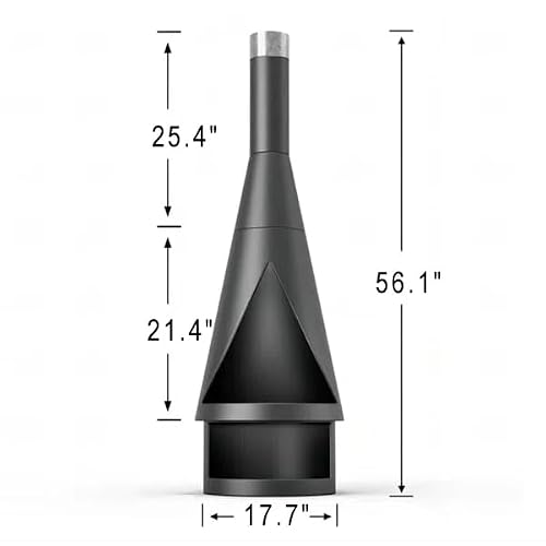PikEtu chimney assembly components