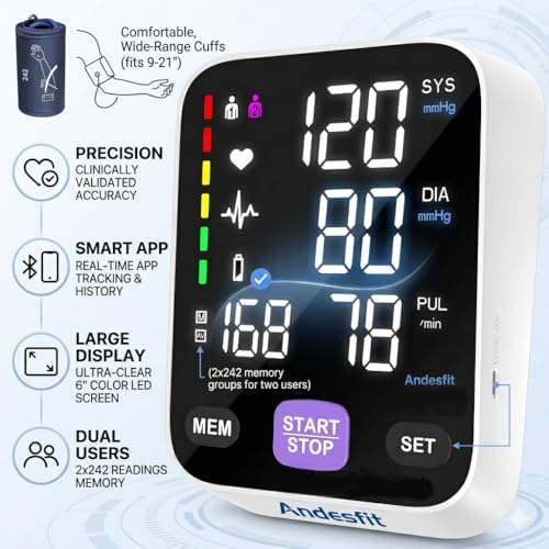 Andesfit monitor with included large and XL cuffs