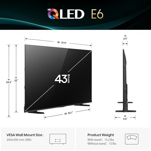 Back panel of Hisense 43E6QF