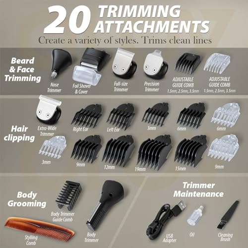 OLOV For Man YH-7280 beard trimmer view