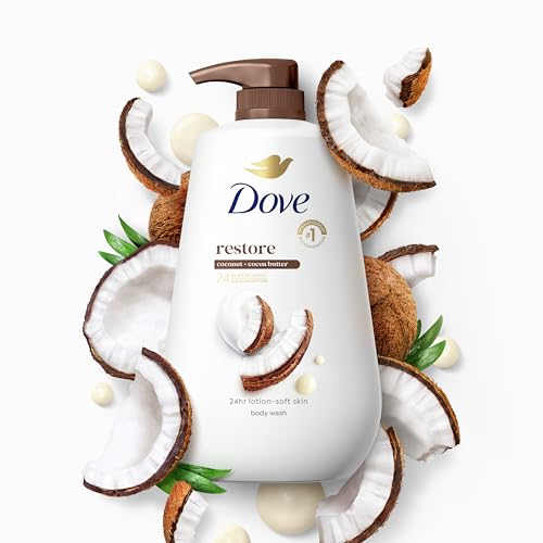 Dove moisturizing body wash pump mechanism