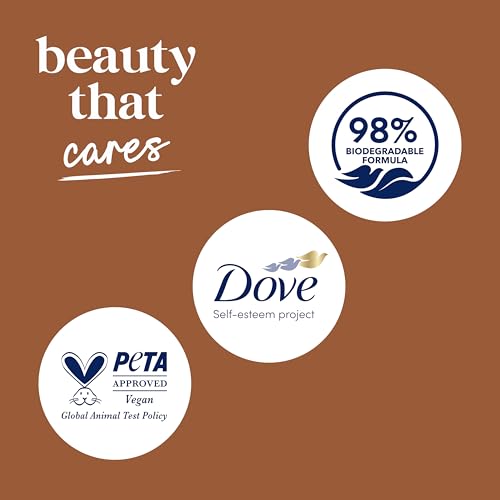 Dove Body Wash Restore in a bathroom setting