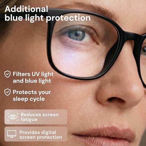 Anti-reflective lens close up