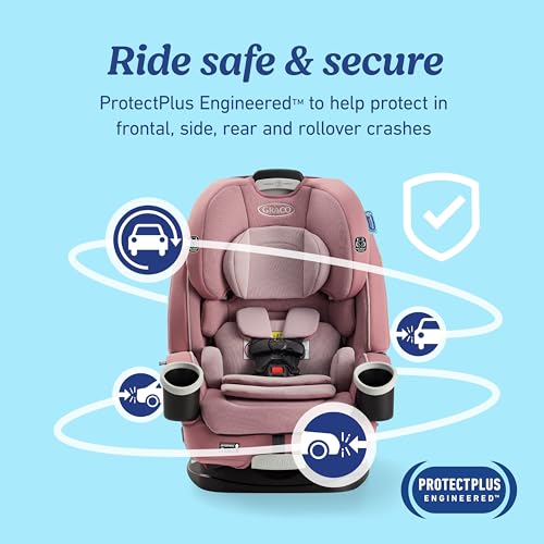 Graco 4Ever DLX highback booster mode