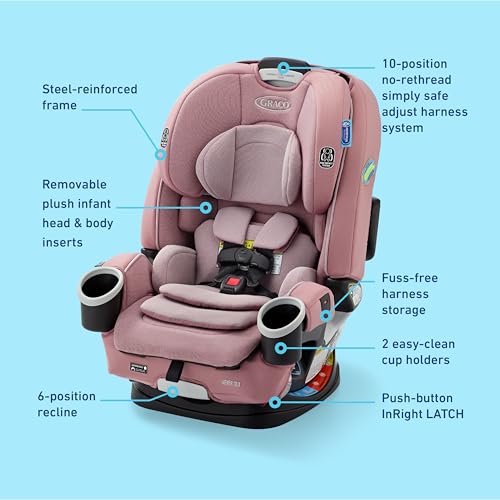 Graco 4Ever DLX recline mechanism view