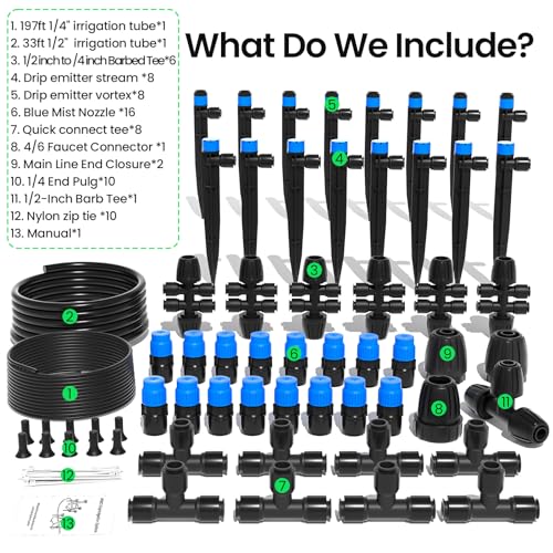 All included parts for MIXC irrigation set