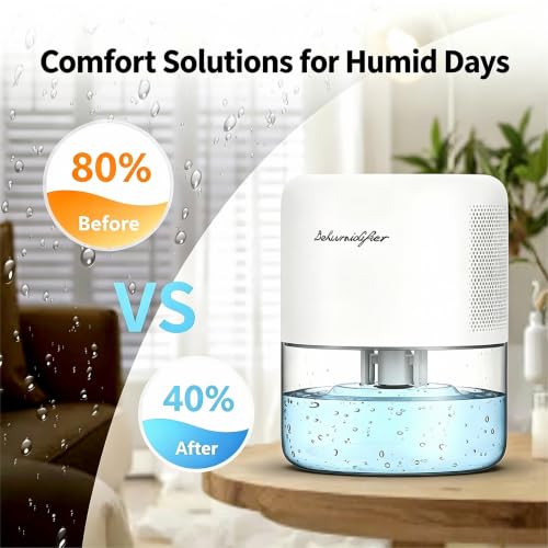 NeedDuck dehumidifier with 44oz tank