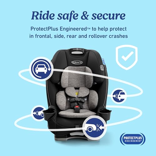 Rear-facing harness configuration