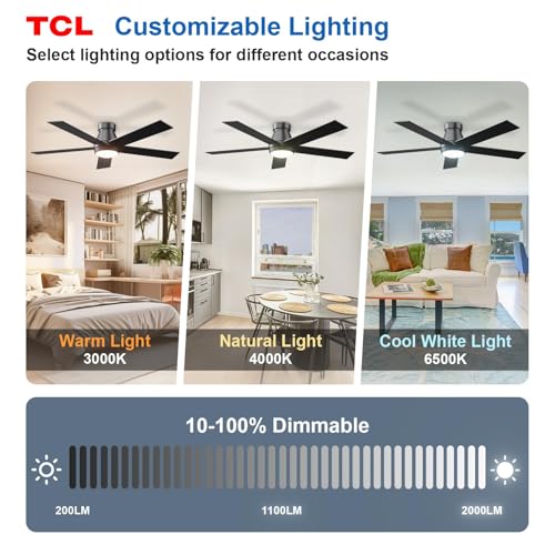 Close up of TCL ceiling fan LED light