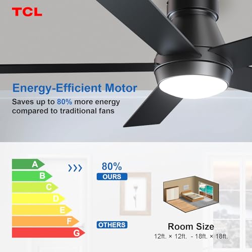 TCL ceiling fan in a modern living room