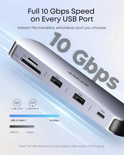 Anker Nano A210B model showing HDMI inputs