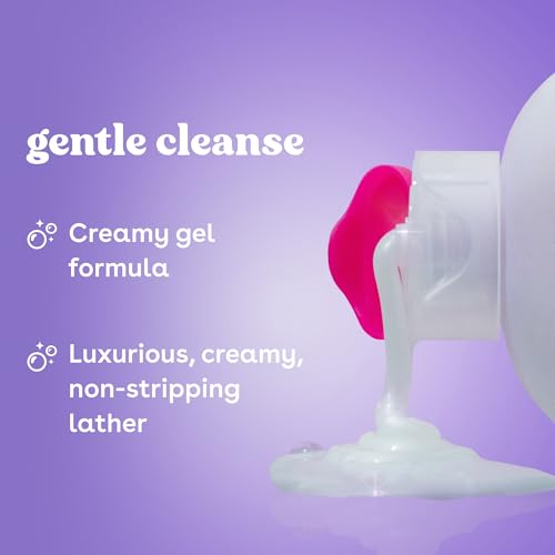 Ingredients list for eos body wash