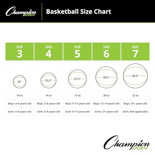 Product packaging detail for Champion Sports RBB2
