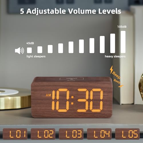 uscce clock display brightness dimming demonstration