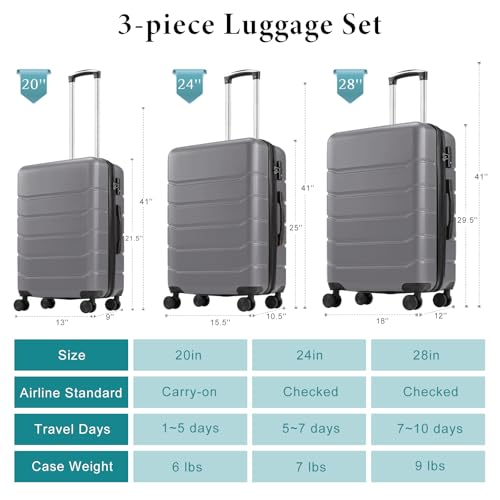 Expandable zipper detail on OLIXIS luggage