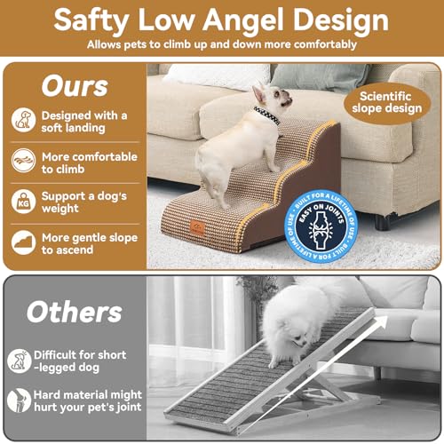 Removable cover on Zerbuger pet stairs