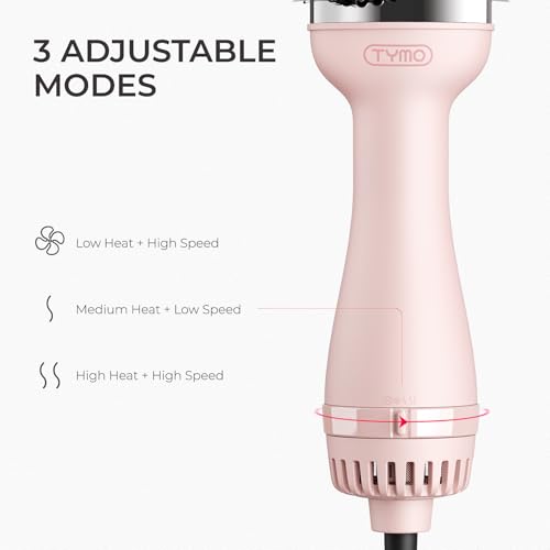 TYMO hair dryer brush 2.85 inch barrel