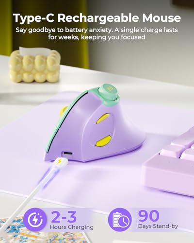 seenda MOU-302 vertical mouse for small to medium hands