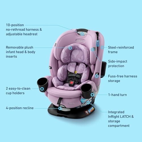 Forward-facing Graco Turn2Me car seat configuration
