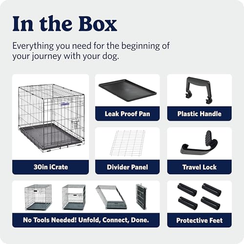 MidWest iCrate with leak-proof tray