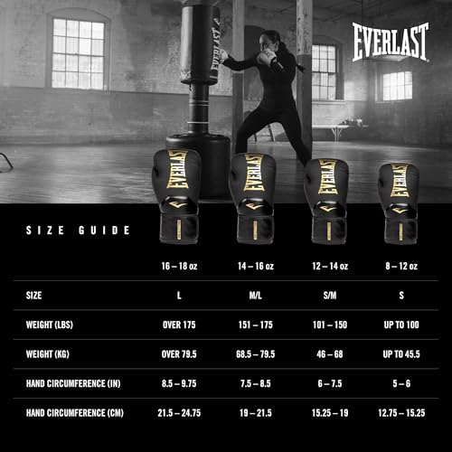 Everlast Elite 2 Boxing Gloves close up texture