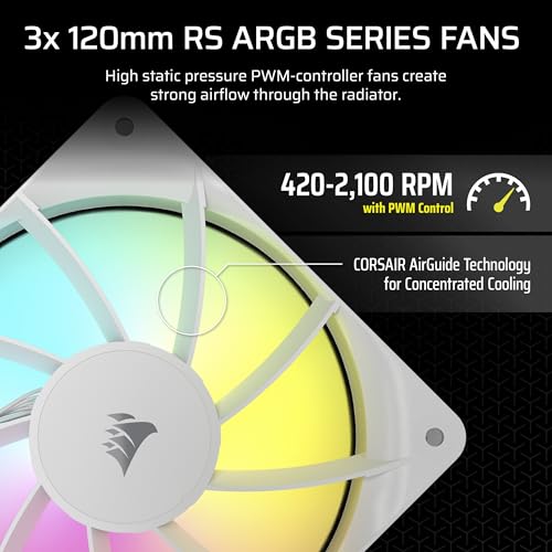 Side profile of the 360mm radiator
