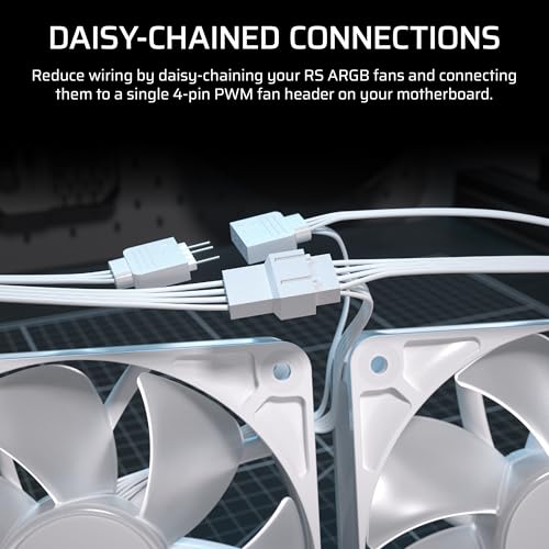 Full aesthetic view of white AIO