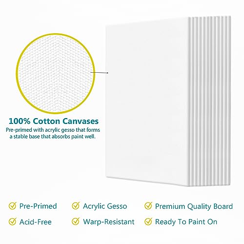 Durable MDF core canvas board back