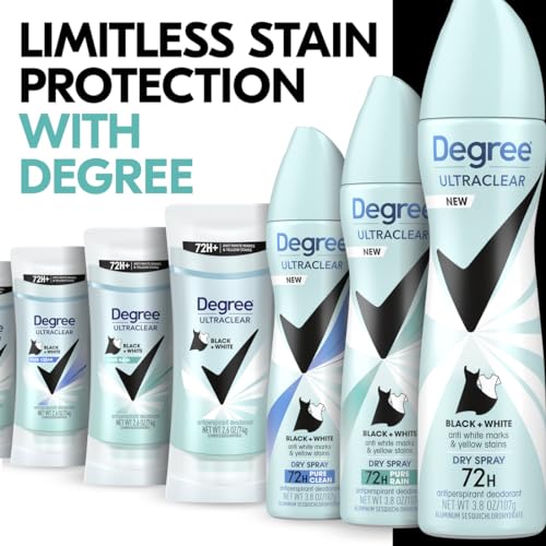 Back of packaging showing Degree product ingredients