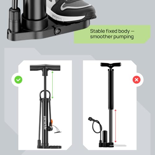 Panaride H-2 high pressure pump gauge area
