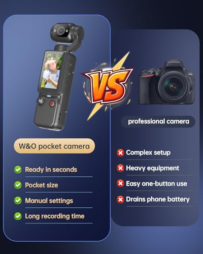 CGXUED G1 portable black camera in hand