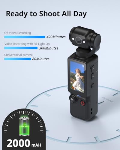 CGXUED G1 mini camera rear control interface