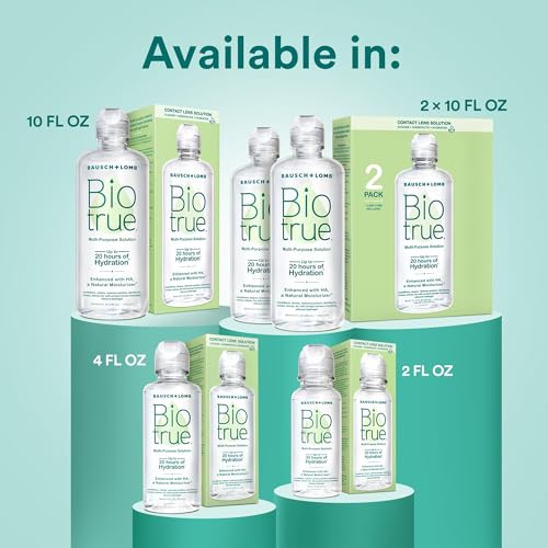 Side profile of Biotrue multi-pack bottles