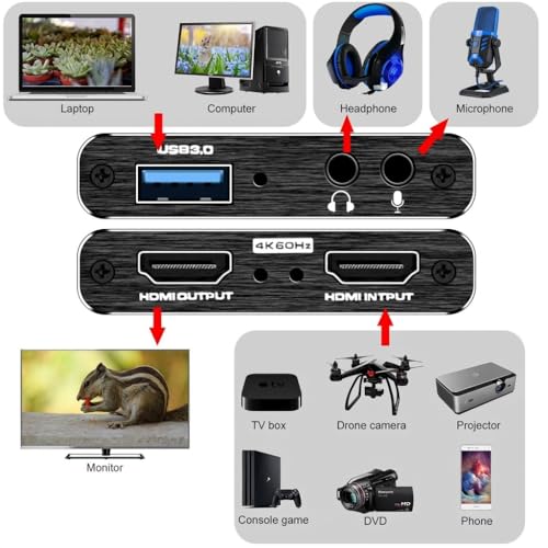 Top view of VIXLW 4K HDMI capture card