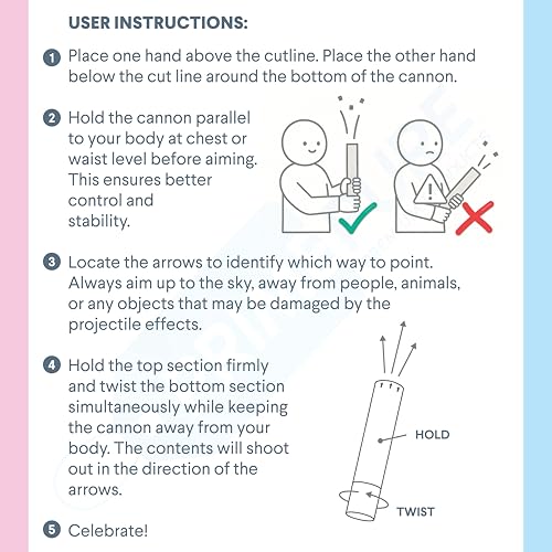 Party planning guide materials