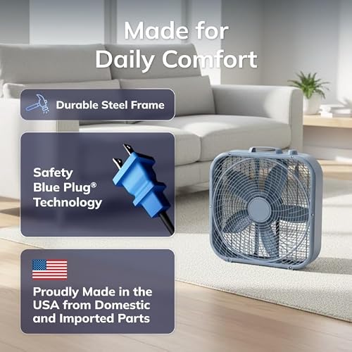 Generic 20-inch box fan side profile showing steel frame