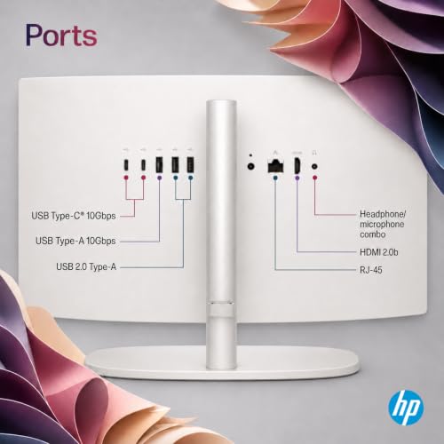 Included HP keyboard and mouse set