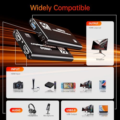 Close up of Newhope capture card HDMI ports