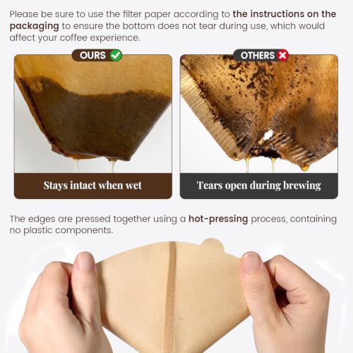 Clinuse coffee filter ear design detail