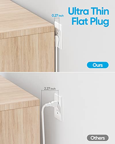 Olcorife power strip with ultra-thin flat plug