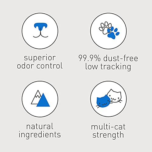 Detailed shot of Dr. Elsey's cat litter packaging