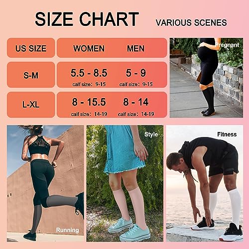 Close up of Iseasoo compression socks sizing L-XL