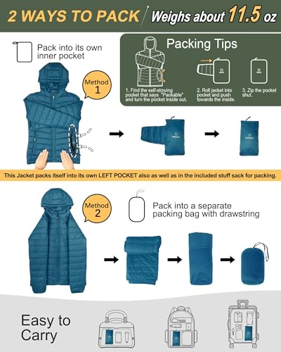 Modern Blue puffer jacket side profile