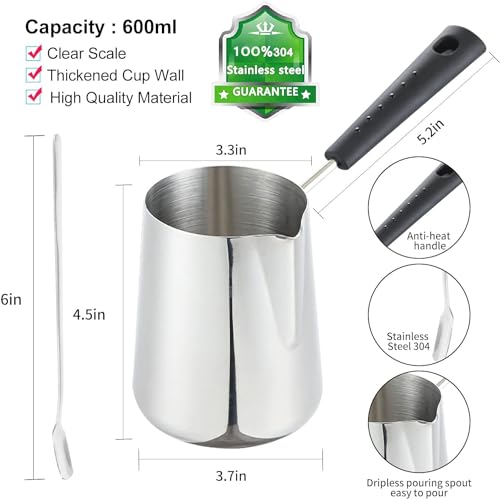 Magic paper included in Yzoo candle making kit